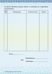 Приложение к диплому